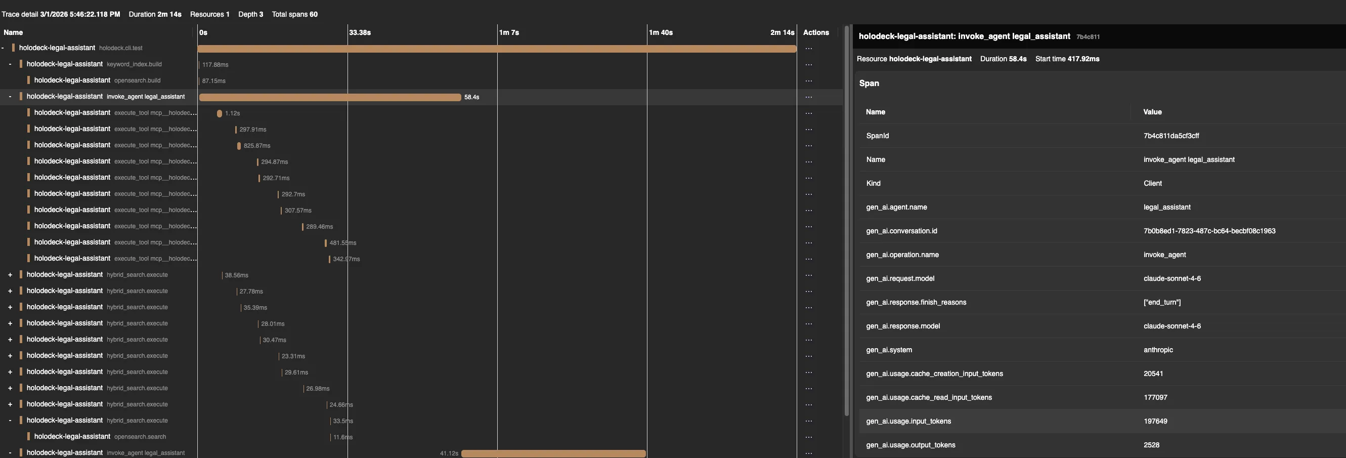 invoke_agent span in Aspire dashboard showing token counts, model, and conversation attributes